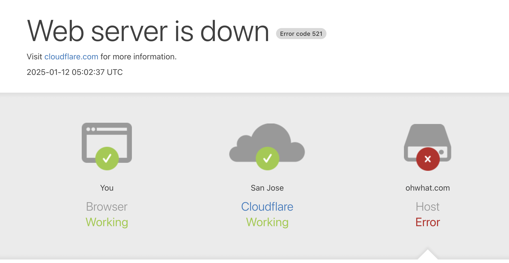 web server is down error code 521